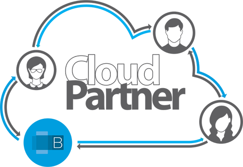 O logo do Brasoftware Cloud Partner