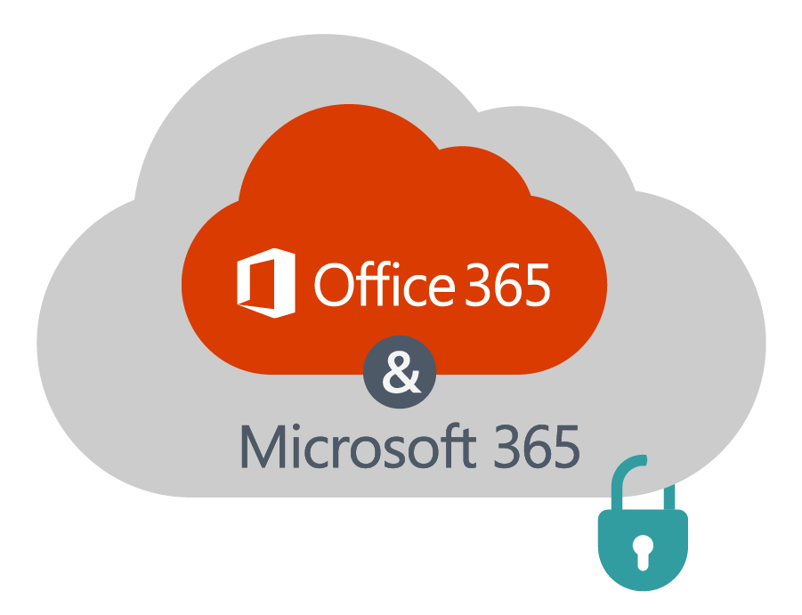 Núvem Microsoft Office 365